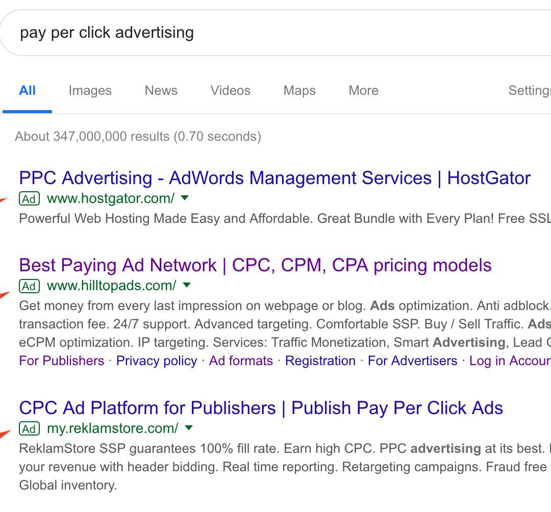 Guide to understanding Pay per Click advertising