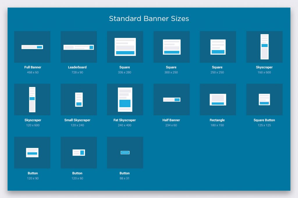 Banner Ads Sizes