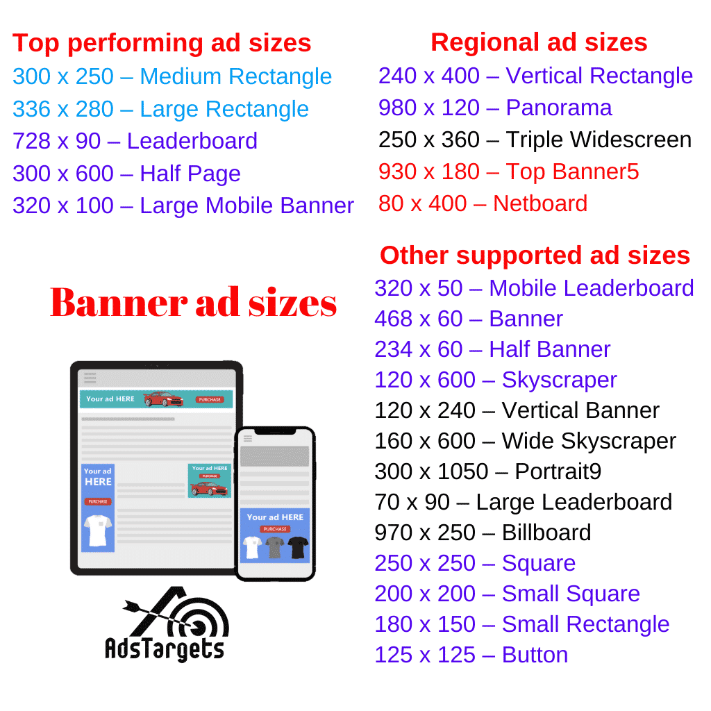 Google Ads Display Ad Sizes Your Ad Specs Cheat Sheet - Google Adsense