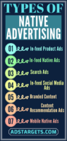 Types of Native advertising
