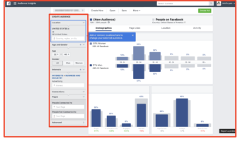 Facebook Audience insight tool