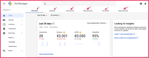 Google Ad Manager Dashboard