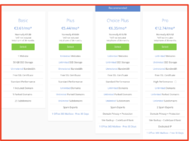 Bluehost pricing