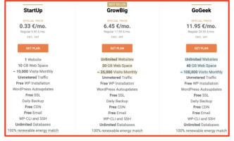 SiteGround wordpress hosting