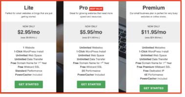 GreenGeeks WordPress hosting