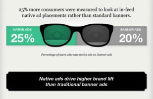 native ads vs display ads
