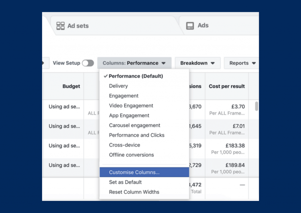 Facebook ad performance 