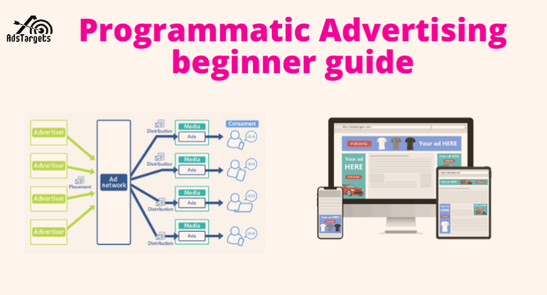 AdsTargets | Online Advertising | Ad Network 3 Programmatic Advertising guide