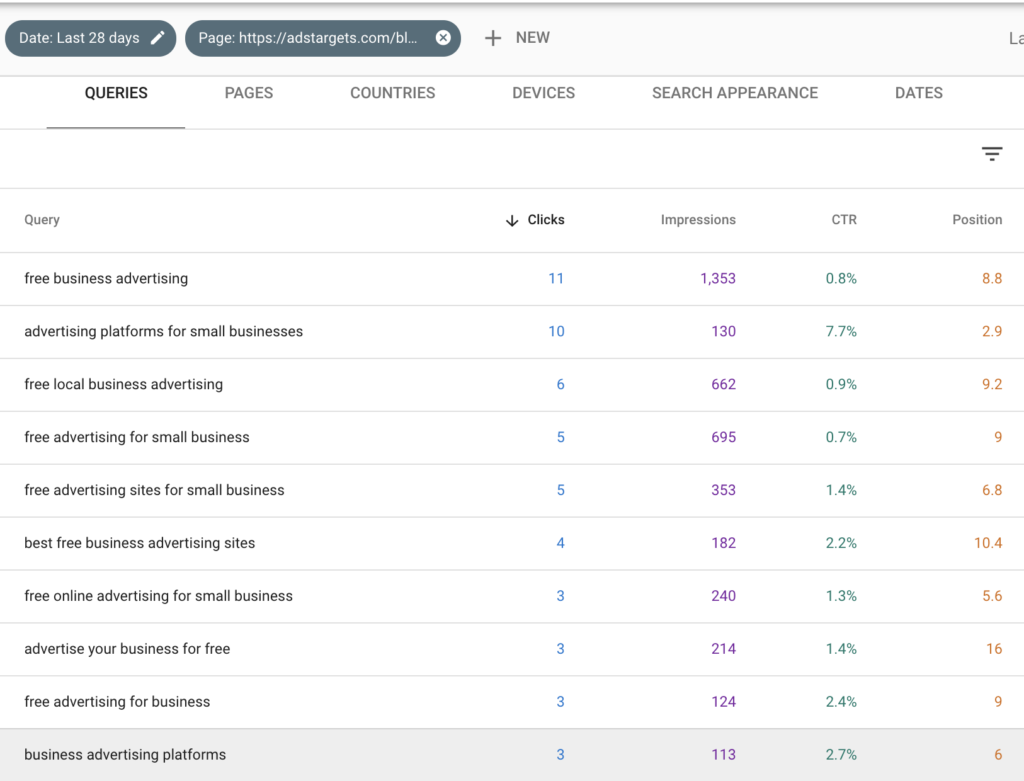 search analytics queries