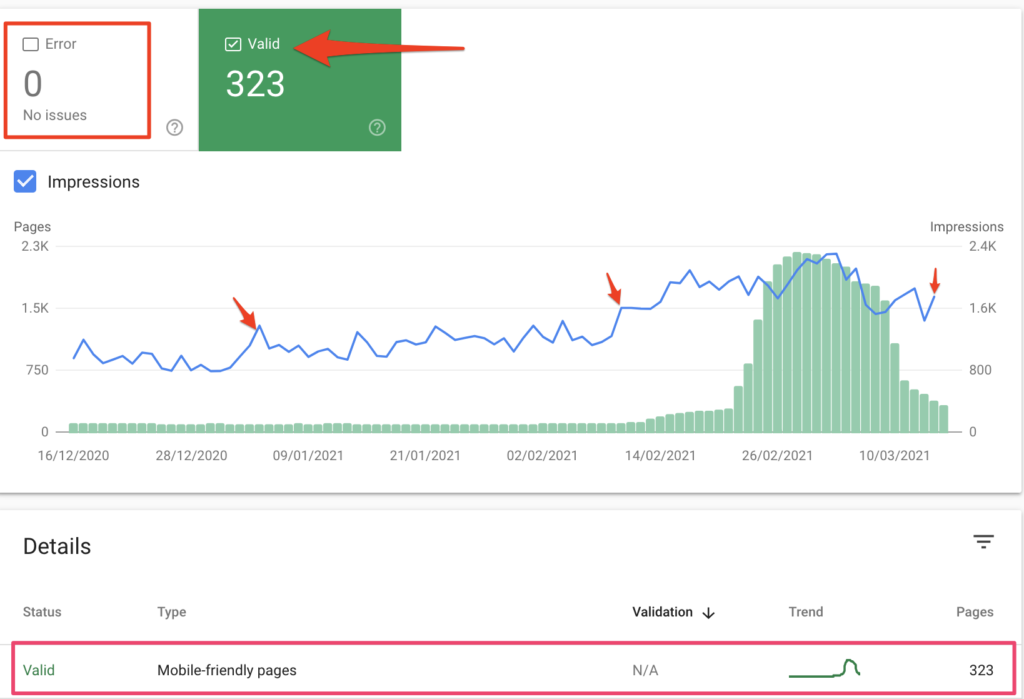 GSC mobile usability test