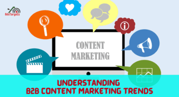 B2B Content Marketing