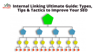 Internal Linking