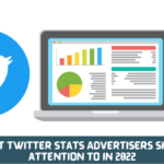 Important Twitter Stats Advertisers Should Pay Attention To In 2022