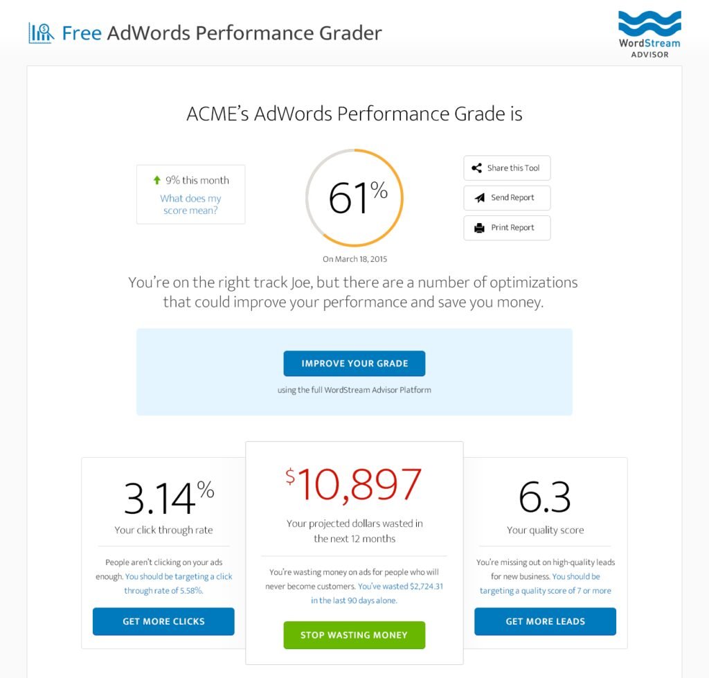 Wordstream Google Ads Performance Grader