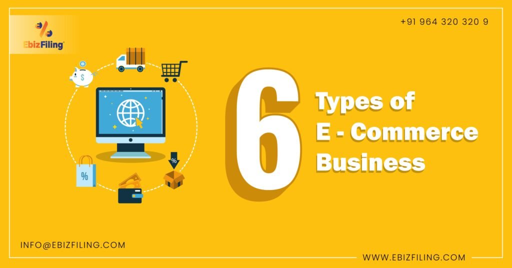 types of eCommerce advertising