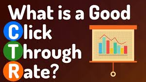what is a good click-through rate?