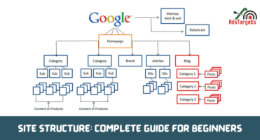 Site Structure Complete Guide For Beginners site-structure-complete-guide-for-beginners