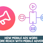 How Mobile Ads Work: A Complete Guide for Users