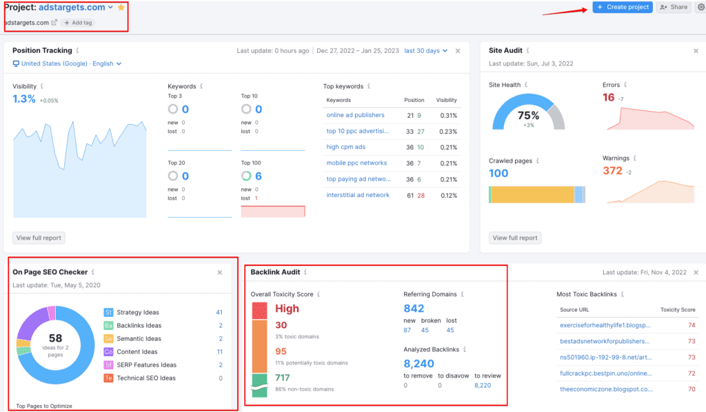 Semrush project sample
