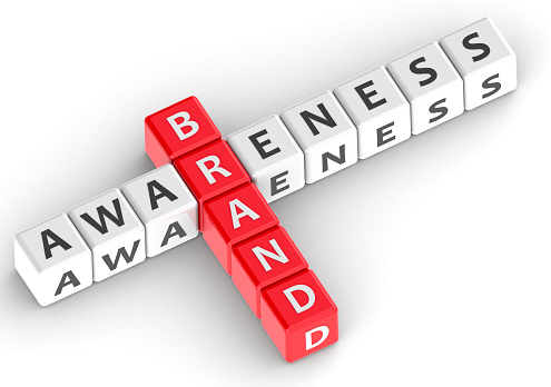 What is Brand Awareness 