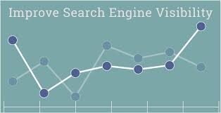 How to improve search engine visibility