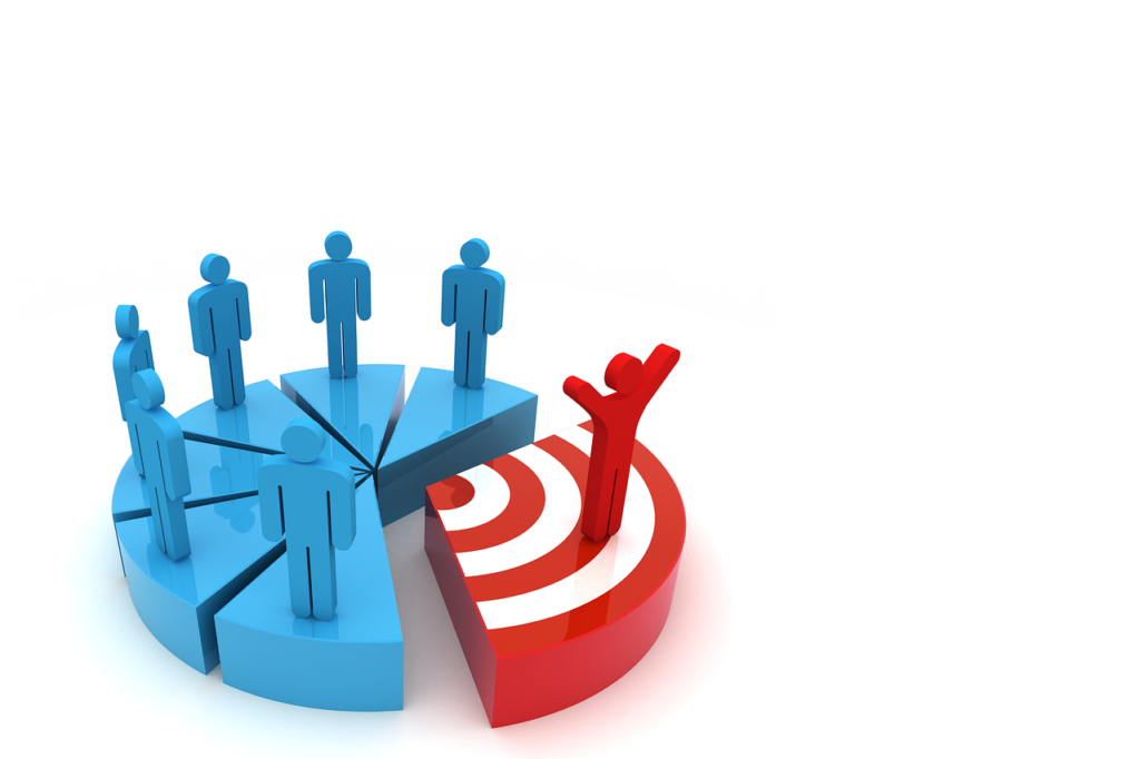 target audience in online advertising 