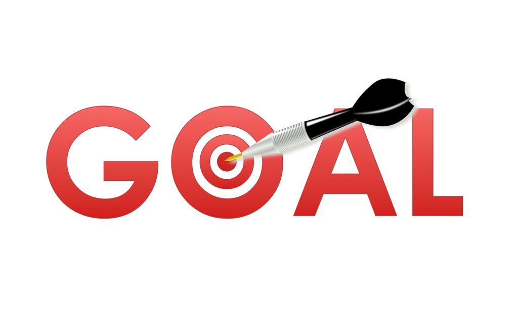 online advertising budget goal setting