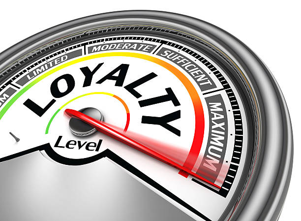  Cultivating Customer Loyalty