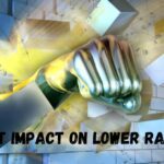 Content Impact on Lower Rankings