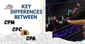 CPM CPC CPA
