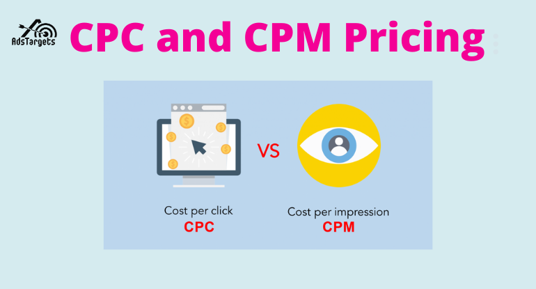 cpm meaning marketing