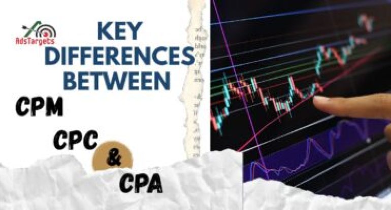 CPM CPC CPA