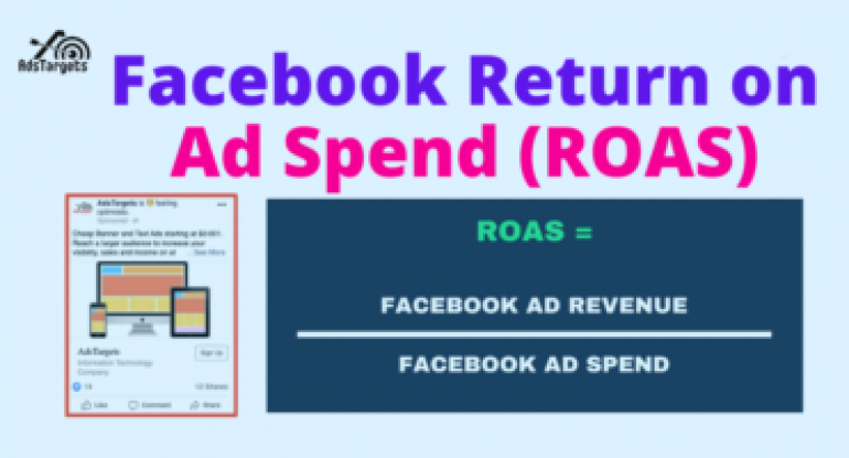 Facebook return on ad spend
